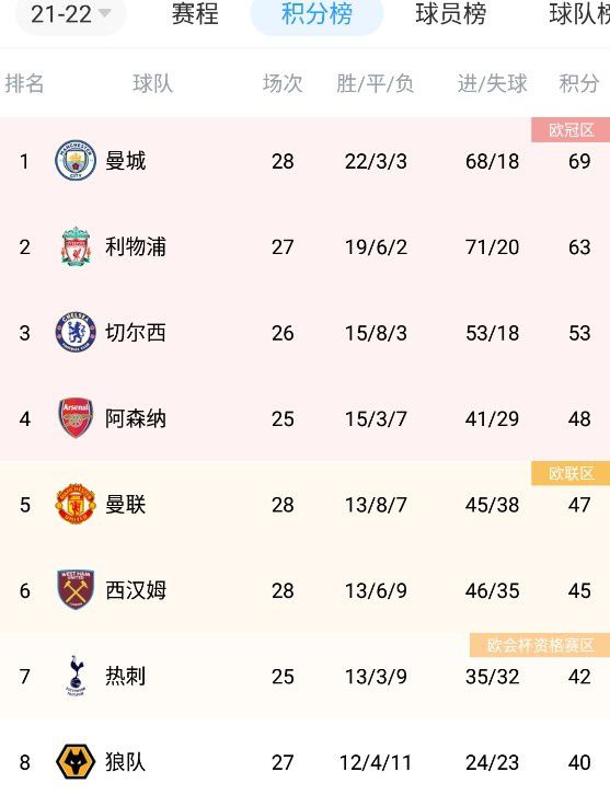 狠狠操夜夜操
